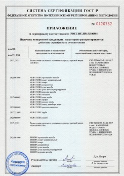 2020.02.06 Нефтекамск - Изделия системы водосточной: водосточные желоба, сливные трубы, фитинги.