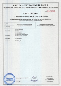 2020.02.06 Нефтекамск - Приложение 1 к сертификату изделия системы водосточной.